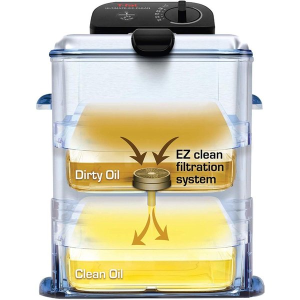ティファール 電気天ぷら鍋 T-fal 7211002145 揚げ物 フライ フライヤー シルバー