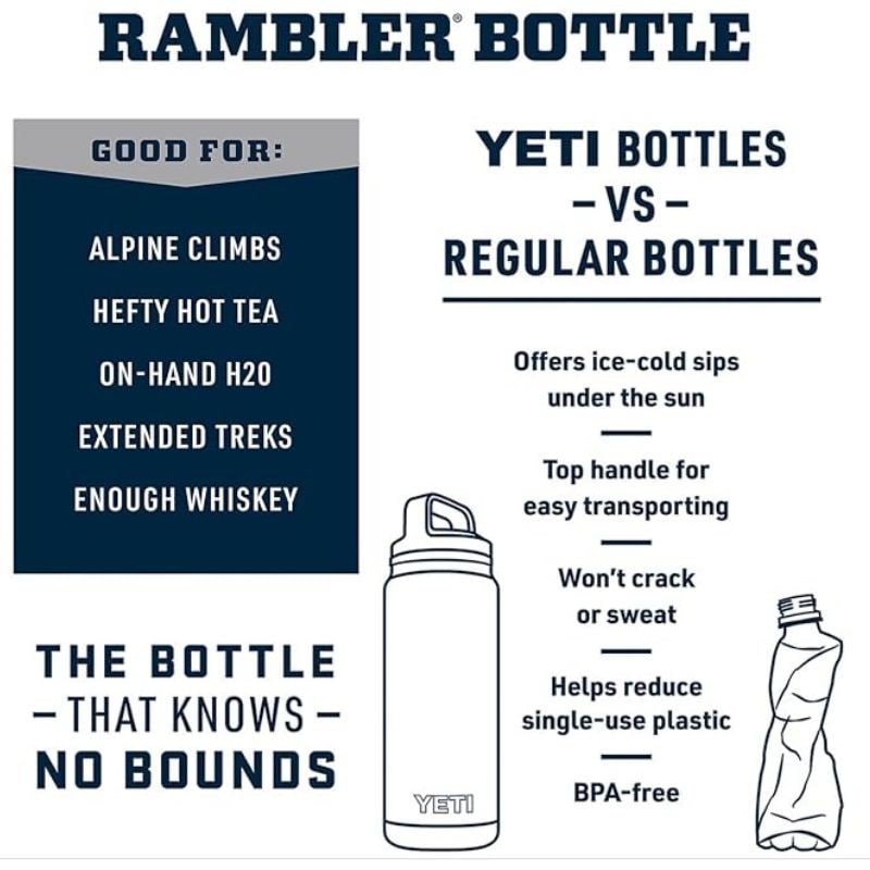 YETI 水筒 イエティ ランブラー ウォーターボトル YETI Rambler 36 oz Bottle
