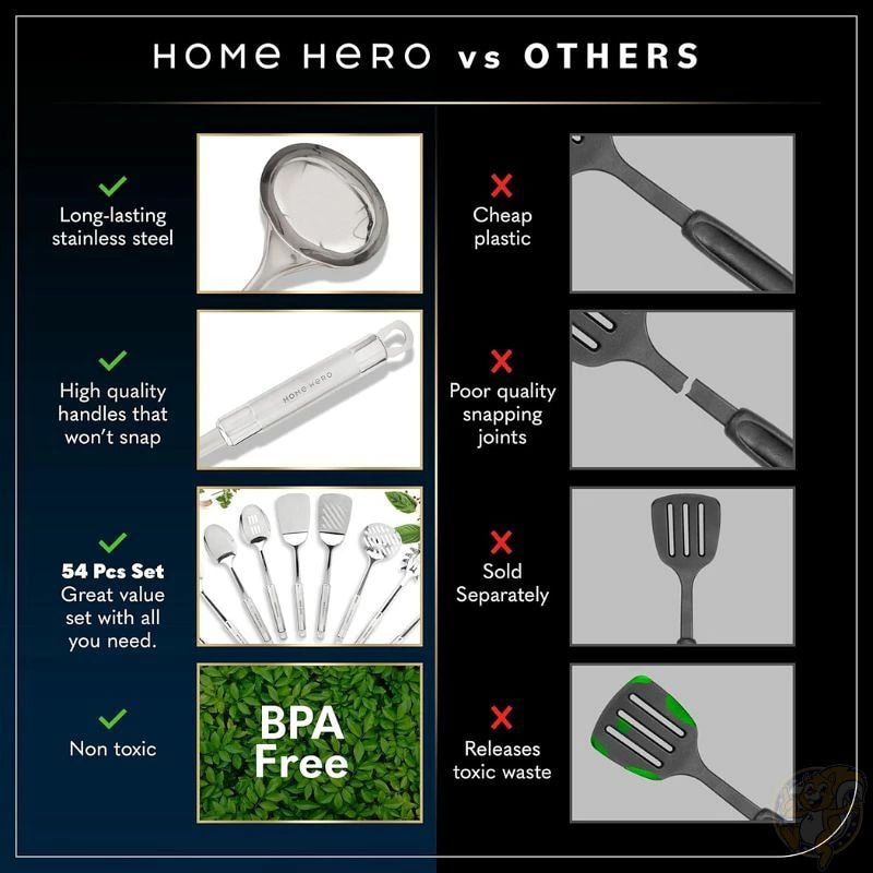 Home Hero キッチンツールセット 54点セット ステンレス シリコン 調理器具 フライ返し おたま トング 泡立て器 計量スプーン 計量カップ スタンド フック付き 一人暮らし 新生活 引越し祝い プレゼント ギフト 高級感 海外限定 並行輸入 送料無料