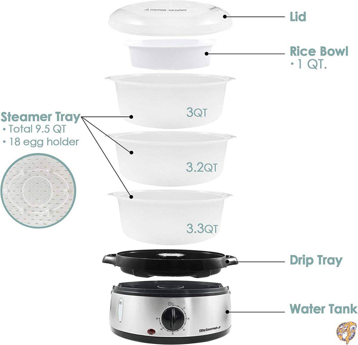 Elite Gourmet Maxi-Matic 電気食品 野菜スチーマー BPAフリー 3段積み重ね可能 入れ子式バスケットトレイ 自動遮断60分タイマー 800W 9.5クォート ステンレススチール
