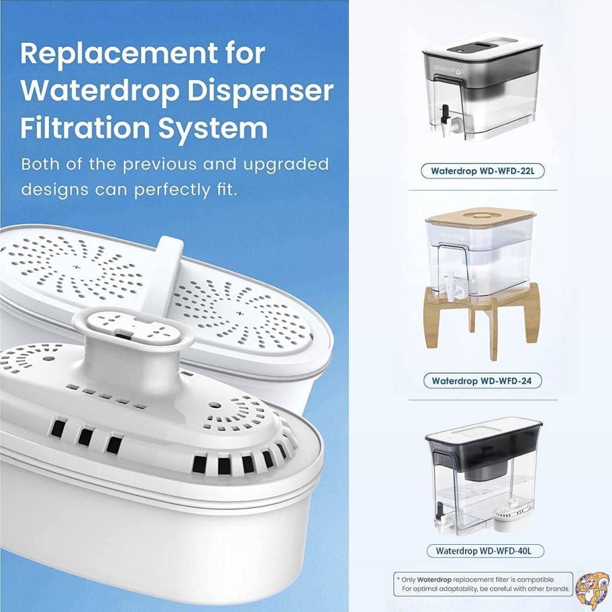 Waterdrop WD-PF-01A Plus NSF認定交換用フィルター WD-WFD-22L WD-WFD-24 WD-WFD-40L ディスペンサーろ過システム 最大2ヶ月または200ガロン(3パック)