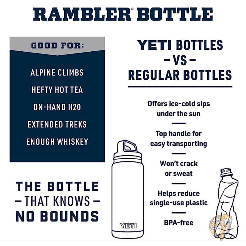 YETI イエティ ランブラー Rambler 46オンス ウォーターボトル キャノピーグリーン