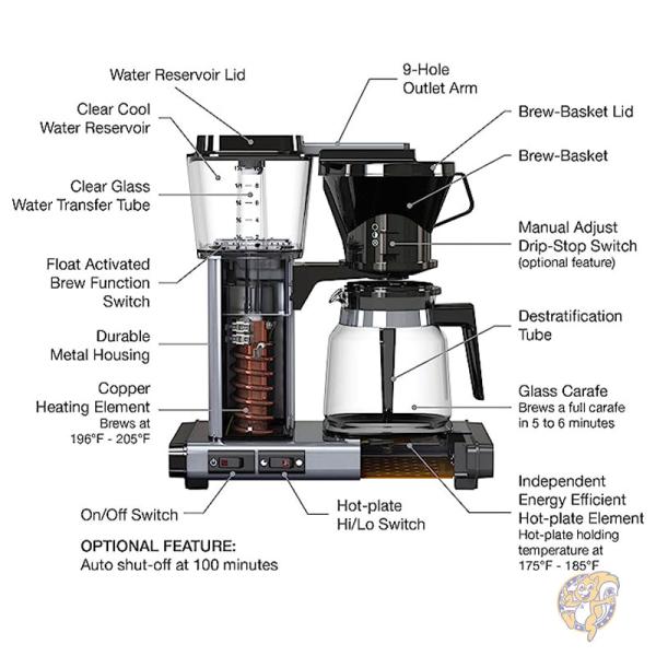 Technivorm Moccamaster テクニヴォルム モカマスター キッチン ーヒー メーカー シルバー Moccamaster