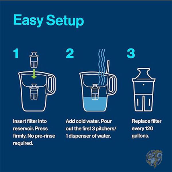 ウォーターフィルターディスペンサー 浄水ウォーターサーバー 鉛を 99% 削減 27カップ TU_1398282 Brita ブリタ