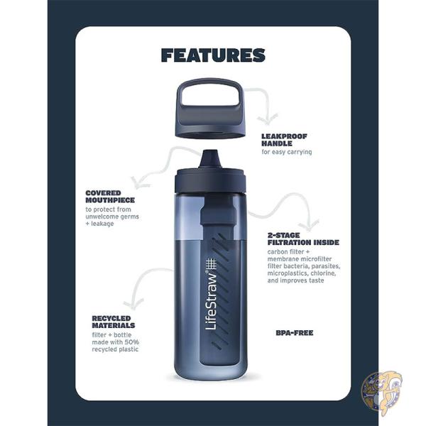 水フィルターボトル 濾過システム 浄水 Go シリーズ BPAフリー アウトドア LGV422ASWW LifeStraw ライフストロー