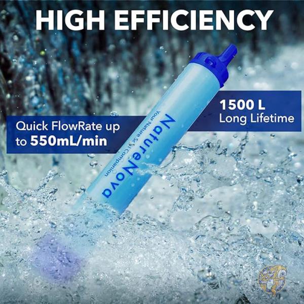 パーソナル 浄水フィルター ストロー アウトドア ポータブルろ過 緊急時 サバイバルギア us-waterfilters001-NEW