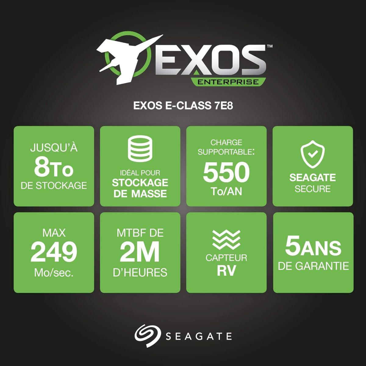 8TB Exos NAS SAS 12Gbs 512e