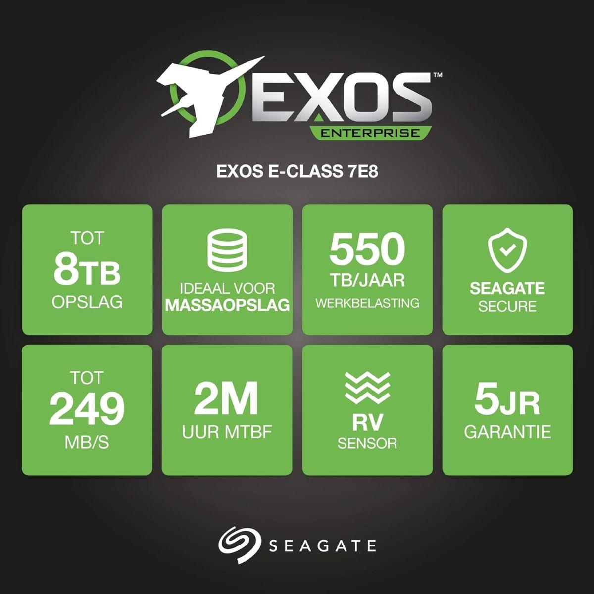 8TB Exos NAS SAS 12Gbs 512e