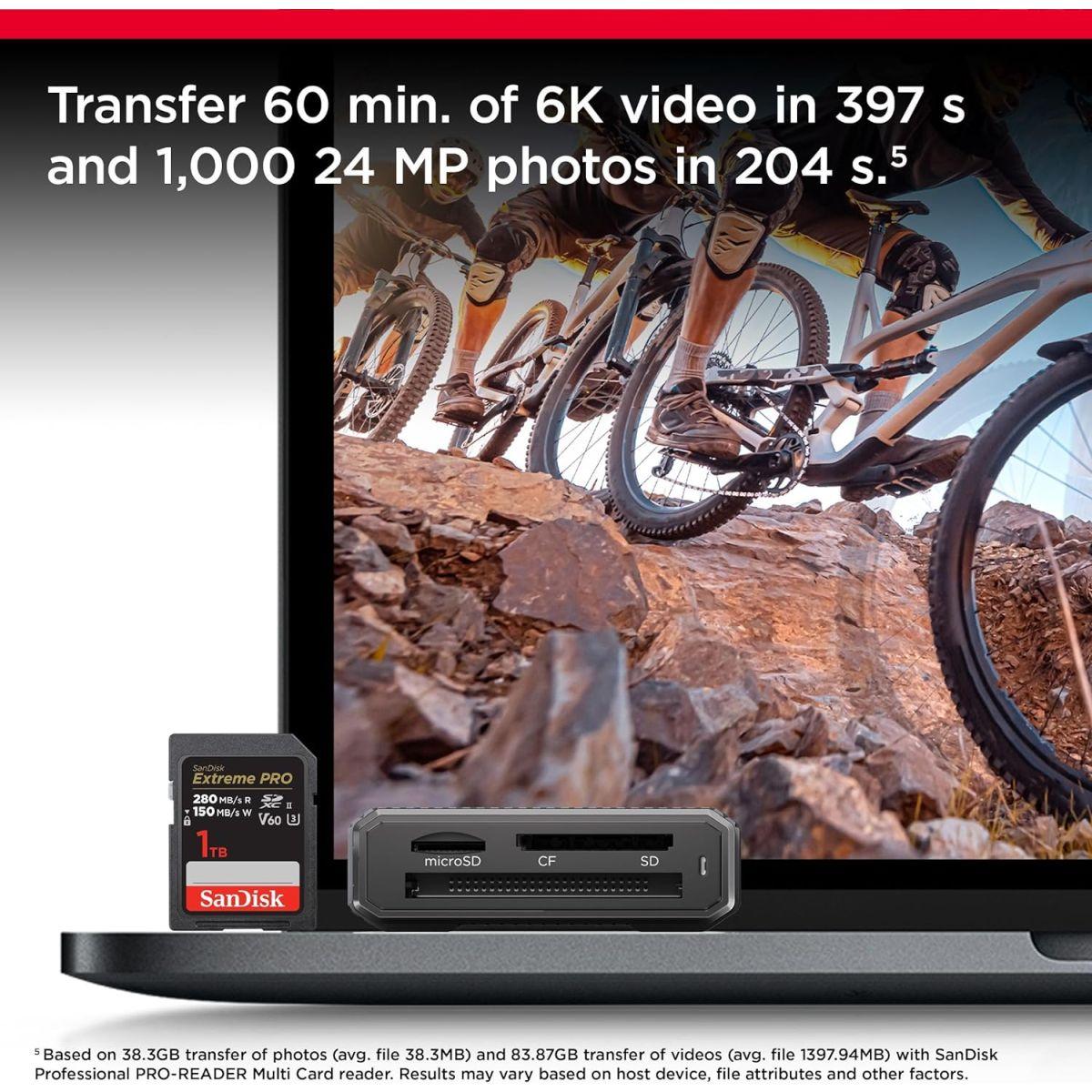 SanDisk (サンディスク) 64GB Extreme PRO SDXC カード 最大280MB/秒 UHS-II Class10 U3 V60