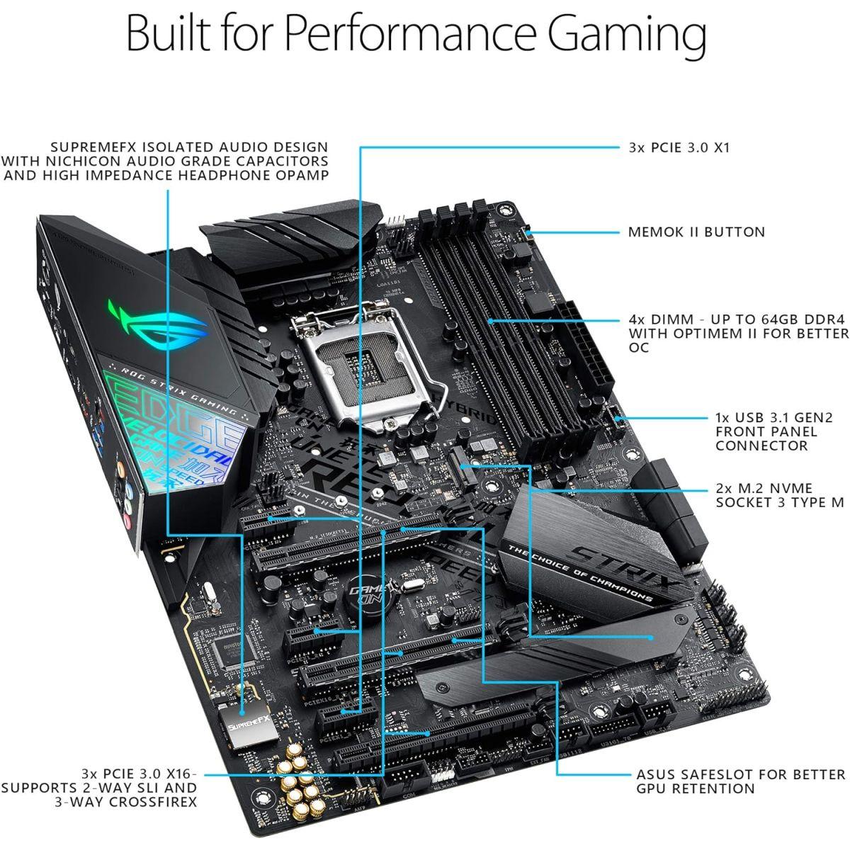 ASUS Intel? Z390 搭載 LGA1151対応 マザーボード ROG STRIX Z390-F GAMING【ATX】