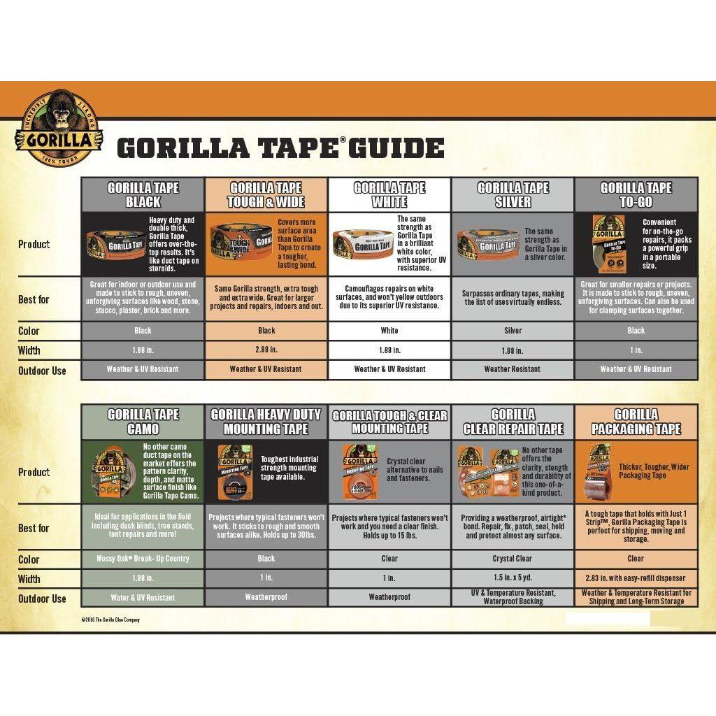Gorilla クリスタルクリア ダクトテープ 1.88インチ x 9ヤード クリア 8個パック