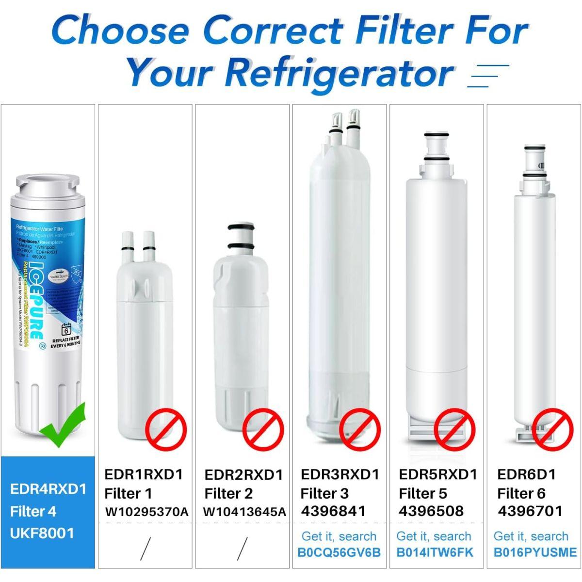 ICEPURE(アイスピュア) UKF8001 冷蔵庫水フィルター EveryDrop EDR4RXD1/Whirlpool Filter 4/Maytag UKF8001AXX-200/UKF8001P