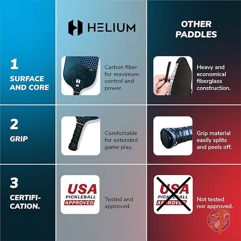 カーボンファイバー ピックルボール パドルセット USAPA 認定 高スピン テクスチャ 軽量ハニカム コア スポーツ Helium ヘリウム