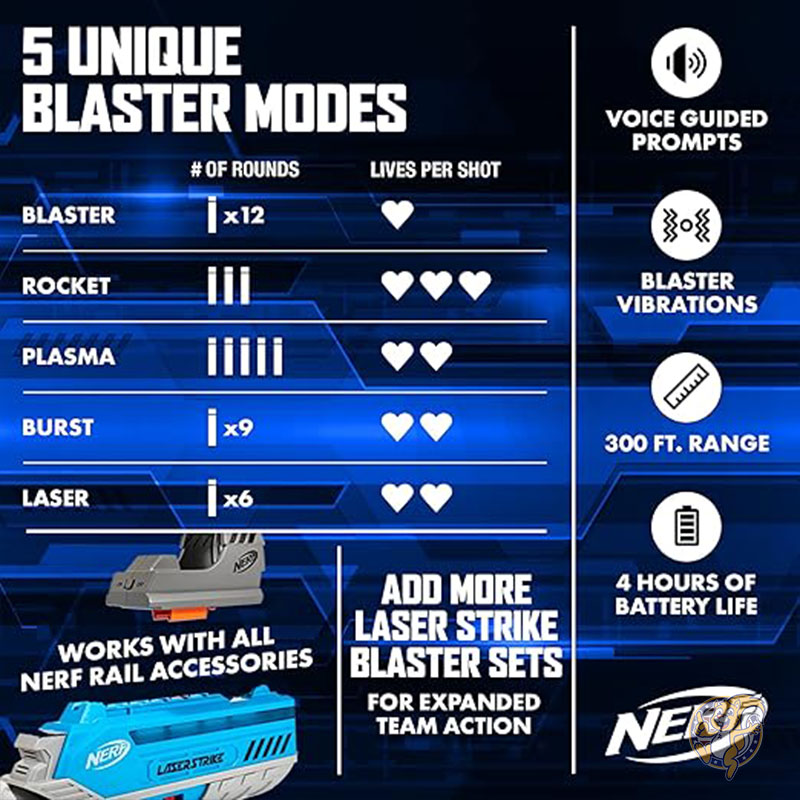 ナーフ Nerf レーザーストライク 4人用 レーザータグゲームパック 91m 範囲ブラスター4個 ターゲットベスト4個 ホルスター4個付き 屋内外で遊べるアーケードゲーム