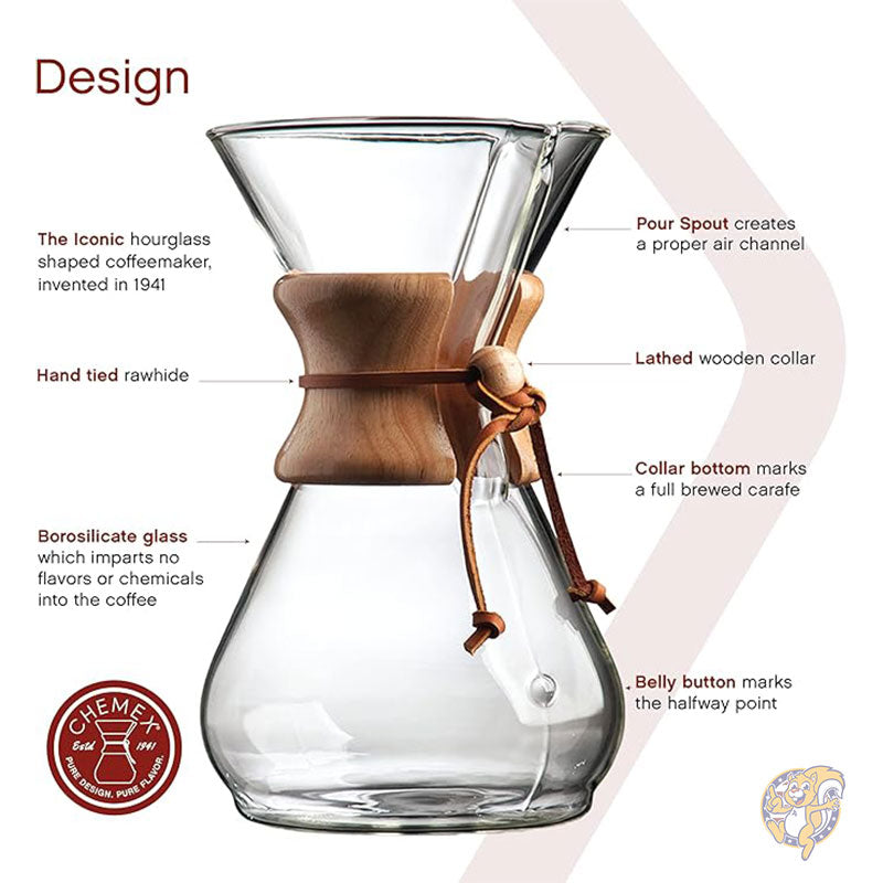 コーヒーフィルター 使い捨てフィルター 8カップ クラシックシリーズ スクエアフィルター 100 個入り 専用パッケージ CHEMEX