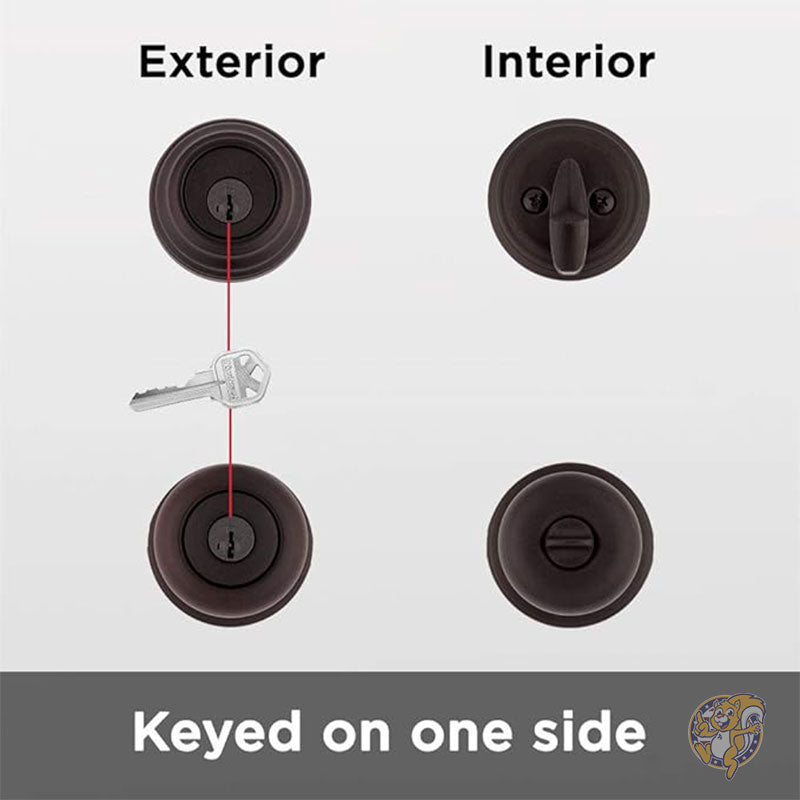 Juno エントリードアノブとシングルシリンダーデッドボルトコンボパック 99910-035 クイックセット Kwikset