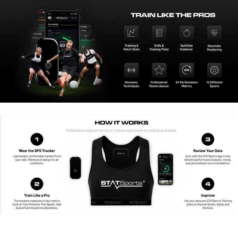STATSports Academy サッカー GPS トラッカー ベスト 2.0 アスリートシリーズ プロ選手愛用モデル 大人用 S/M/L/XL/XXL