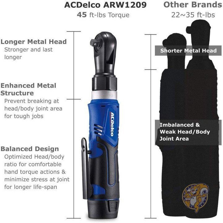 ACDelco ラチェットレンチツールキット ARW1209 コードレス コンパクトサイズ 送料無料